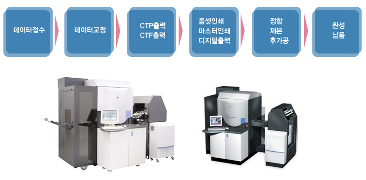 내부이미지